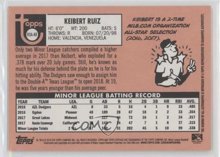 2018 Topps Heritage Minor League Edition Real One Keibert Ruiz #ROA-KR Auto - Image 2 of 2