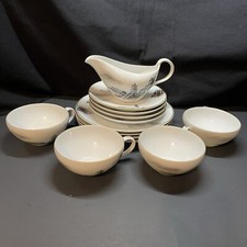 FUKAGAWA Arita 13pc Handpainted Landscape Bone China Made in Japan Pattern 903