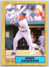 Click to enlarge Mike Scioscia