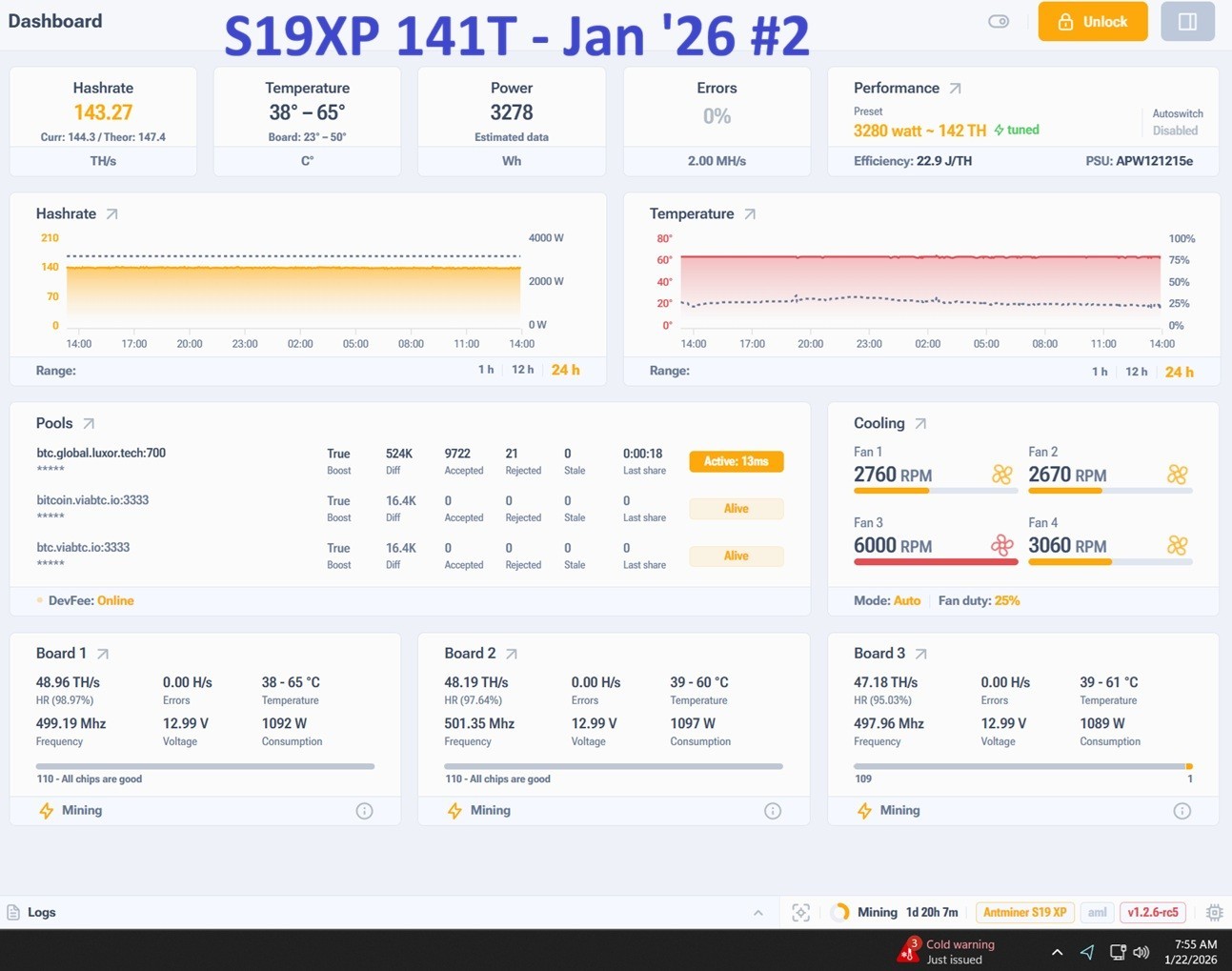 Bitmain Antminer S19 XP 141TH BTC BITCOIN SHA-256 ASIC MINER 3010W SHIP SAME DAY thumbnail 3