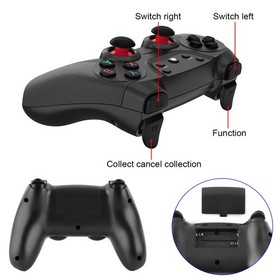 4K Game Stick 30000+ Games 50 Emulators PS1 N64 DC 2 Wireless Controllers