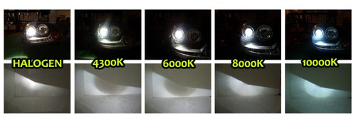 Xenon HID Conversion Kit Slim H1 Headlight Bulb Pair For Proton Impian 01+ - Picture 14 of 26