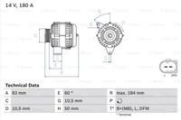 Bosch 0 986 047 480 Generator FÜR MERCEDES-BENZ