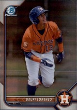 2022 BOWMAN CHROME - PROSPECTS DAURI LORENZO #BCP-217