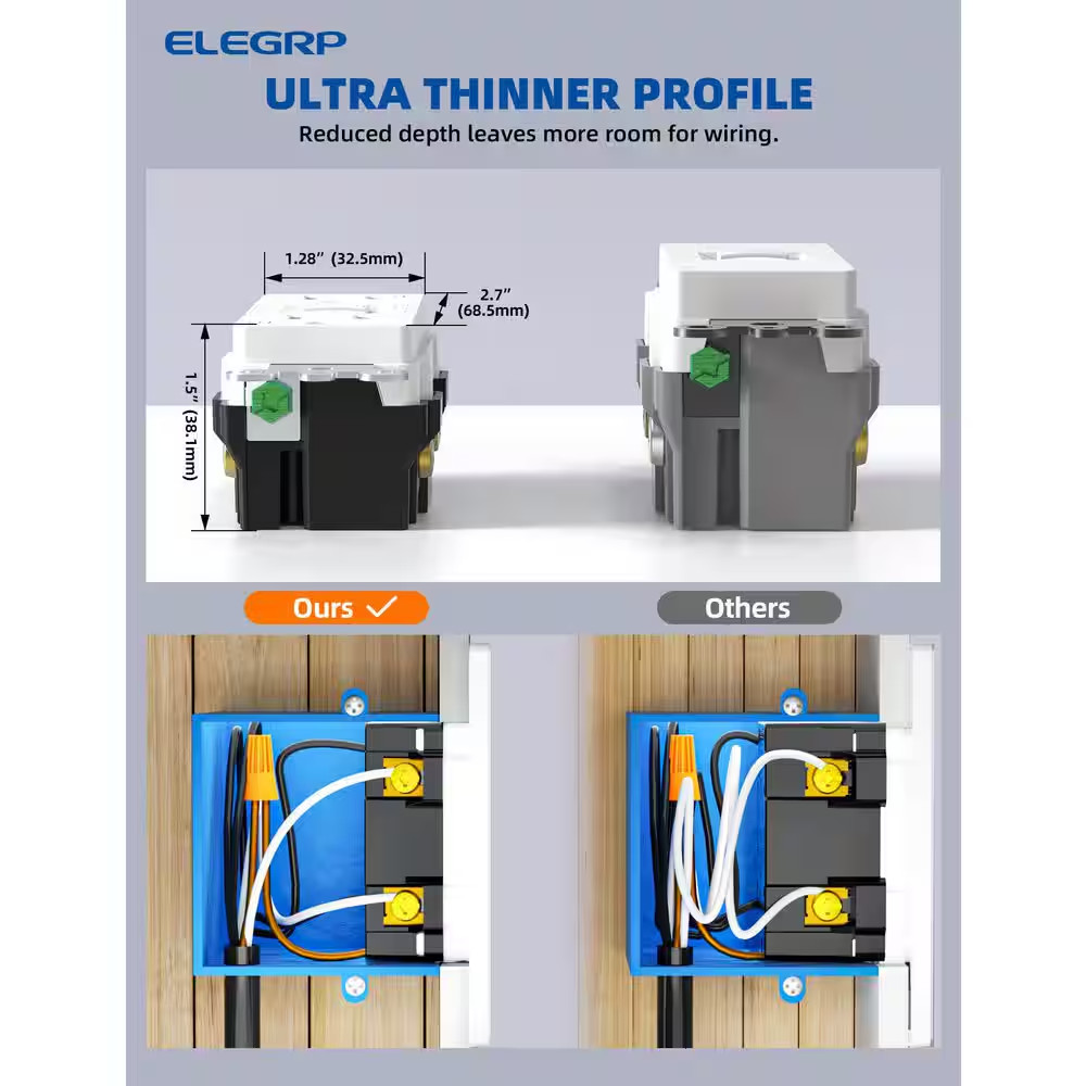 GFCI Outlet with Night Light, 15 Amp 125V Tamper Resistant Duplex Wall Outlet, W