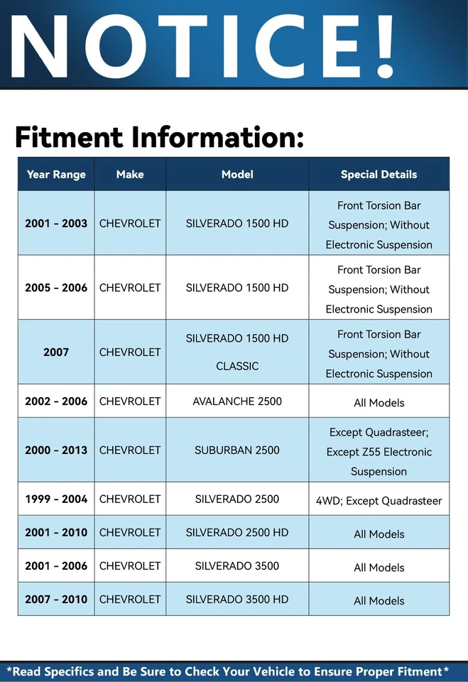 Par de amortiguadores delanteros para Chevrolet Silverado GMC Sierra 2500 HD 3500 HD Foto 2 de 4