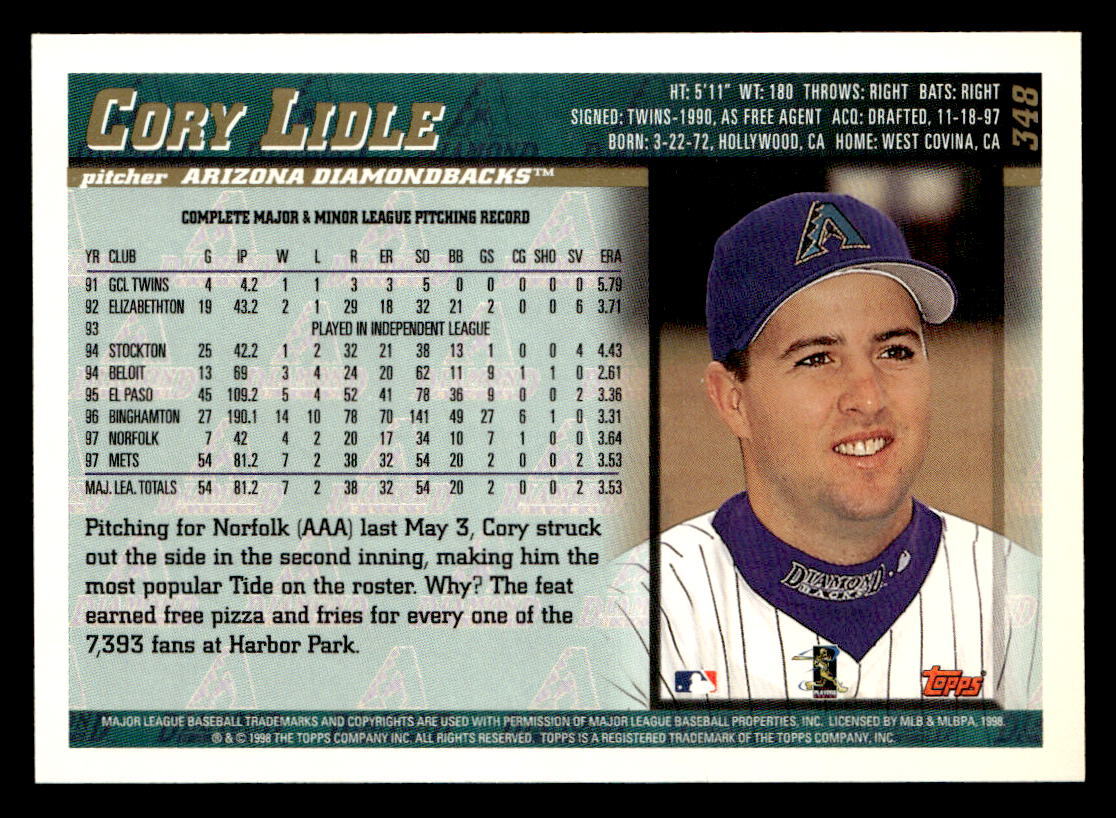 Cory Lidle 1998 Topps Rookie Card #348 Arizona Diamondbacks | eBay