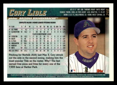 Cory Lidle 1998 Topps Rookie Card #348 Arizona Diamondbacks | eBay