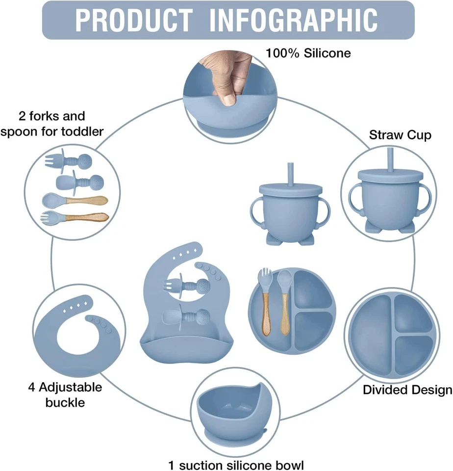 Silikon Baby Geschirr Set Kindergeschirr 8x Kinderteller mit Saugnapf Lätzchen - Bild 3 von 4
