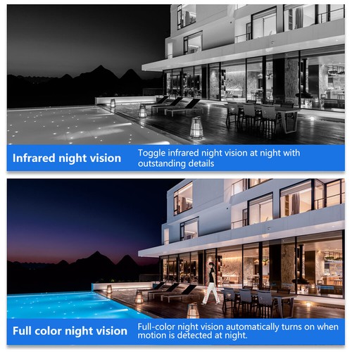 4G/WiFi Solar Panel Security Camera 6MP PTZ Camera 10x Zoom Dual Lens CCTV 360° - Picture 6 of 38