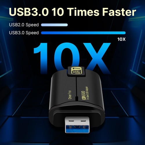 Wi-Fi 7 USB Wifi Adapter Tri-band Up to 2882Mbps Wireless Dongle for Win 10/11 - 第 4/7 張圖片