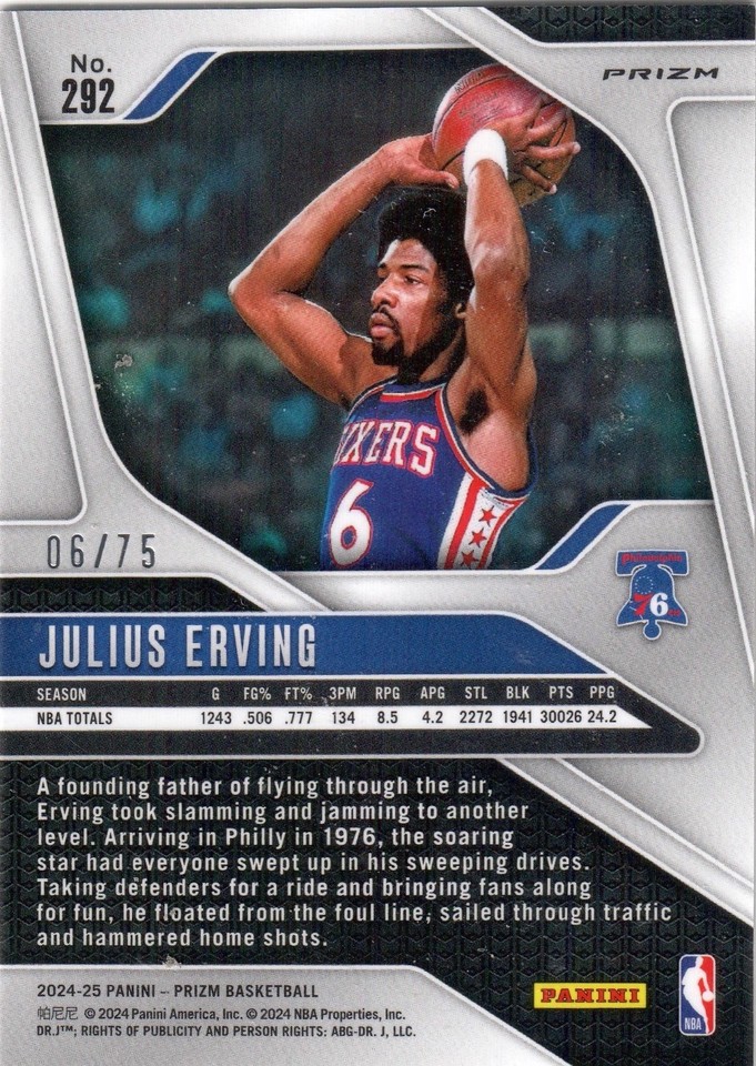 Maillot NBA Mitchell & Ness Julius Erving /75, Taille M, Bleu, Neuf Avec étiquettes