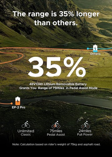 ENGWE EP-2 Pro Folding Electric Bicycle Ebike 1OOOvv All Terrain Max Speed 3OKmh - Picture 15 of 23