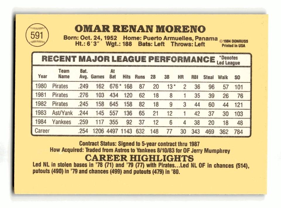 Omar Moreno 1985 Donruss #591 New York Yankees NM-MINT - Image 2 of 2