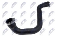 NTY GPP-RE-052 Lade Luftschlauch FüR Renault