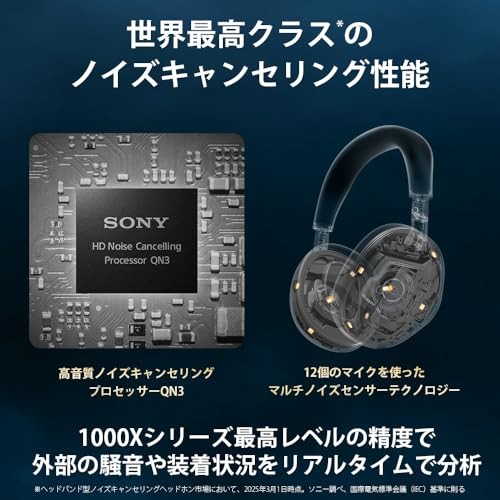 Sony WH-1000XM6 Die besten kabellosen Noise Cancelling Kopfhörer - Platin Silber - Bild 5 von 9