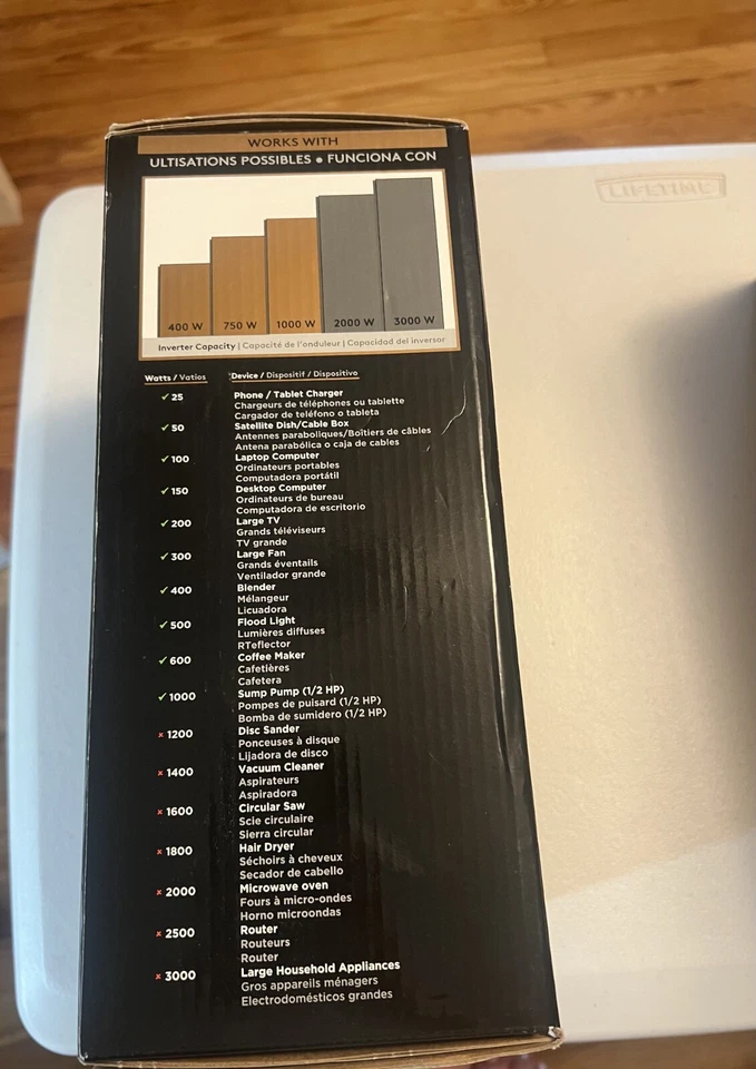 Duracell 1000W High Power Inverter Continuous Power DC1000INVC w/ Input Cables - Image 2 of 3