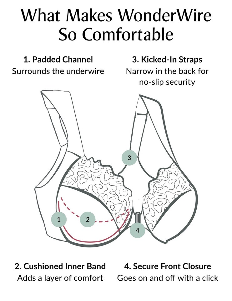 FullFigure PINK Bra 42H WONDERWIRE Underwire WIDESTRAPS FrontClose
