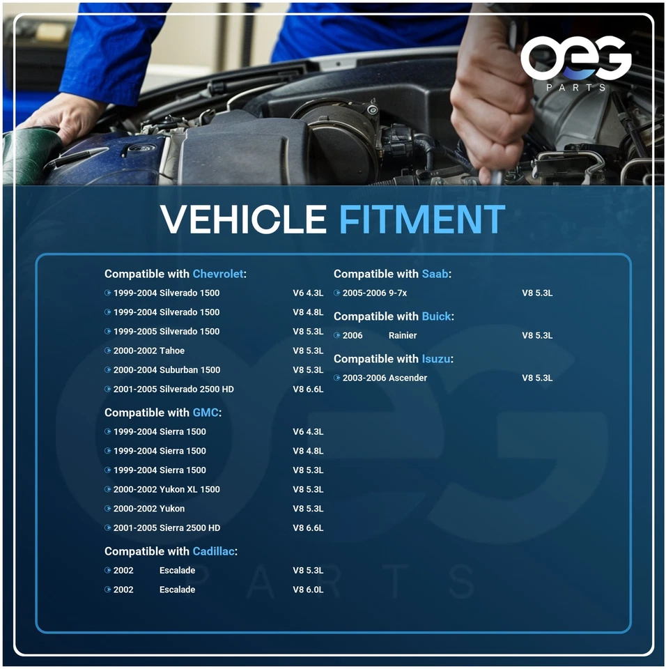 New Alternator For Cadillac Escalade ESV EXT 5.3L 6.0L High Output 253 AMP - Image 4 of 4