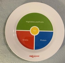 Real Appeal Portion Control Weight Loss Plate White Colorful 10" Melamine- New
