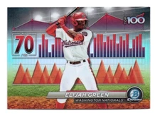 Elijah Green 2024 Bowman Baseball Scouts Top 100 #BTP-70 Washington Nationals