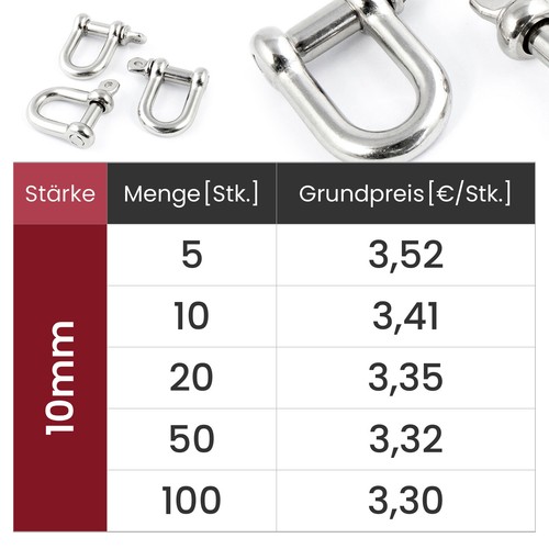 Schäkel Drahtseil gerade form geschweift Edelstahl Zubehör 3,5mm - 32mm - Bild 79 von 96