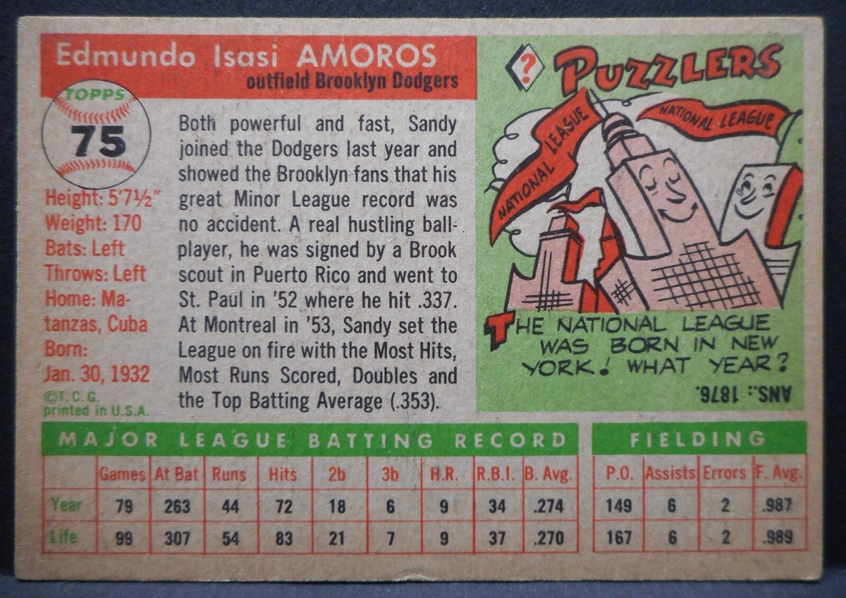 1955 Topps Sandy Amoros Rookie Card Brooklyn Dodgers #75 | eBay display picture 1