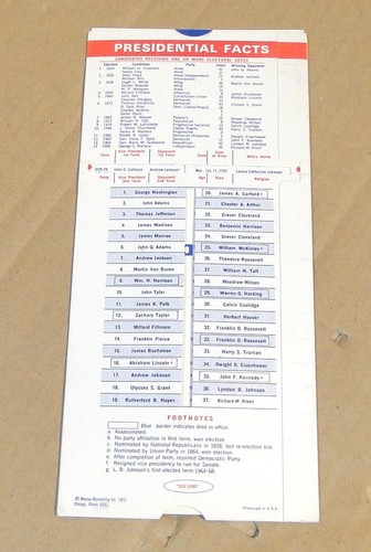 Vintage 1972 Kellogg's Cereal President & Elections Slide Computer & 6 Coupons - Picture 4 of 4
