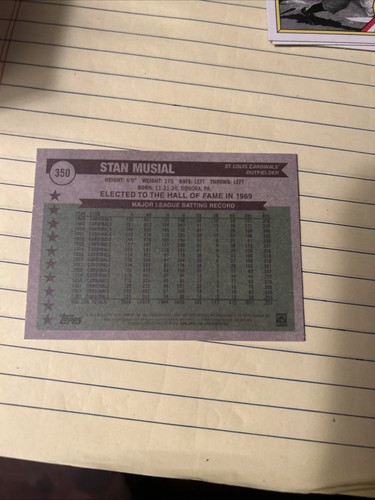 2025 Topps Heritage - All-Time All-Stars Stan Musial #350 - Picture 2 of 2