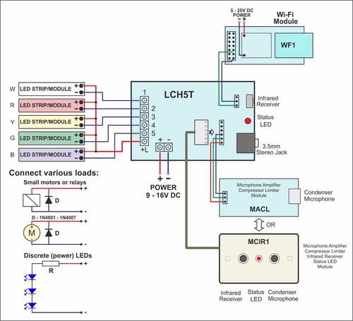 Microphone Amplifier Compressor Limiter Module for HomLiCon LCH5T/LP, LC21H, etc - Picture 4 of 6