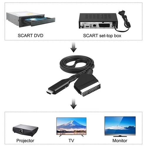 SCART auf zu HDMI Adapter Kabel 1 Meter Konverter Wandler HD Video Audio HD TV - Bild 2 von 6