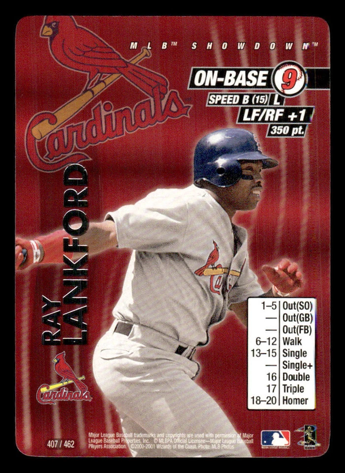 2001 MLB showdown # ray lankford Near mint or better - Image 2 of 2