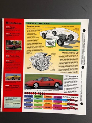 1989 - 1994 Ferrari 348 Coupe TS IMP 