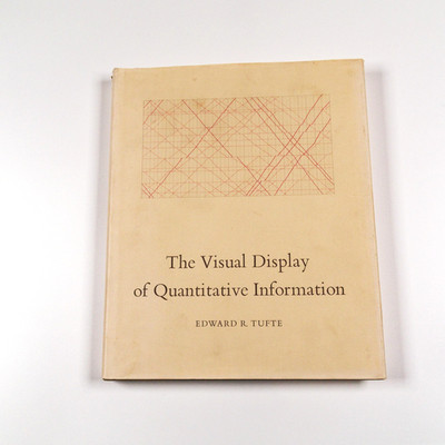 The Visual Display Of Quantitative Information Edward Tufte Graphics Press HC