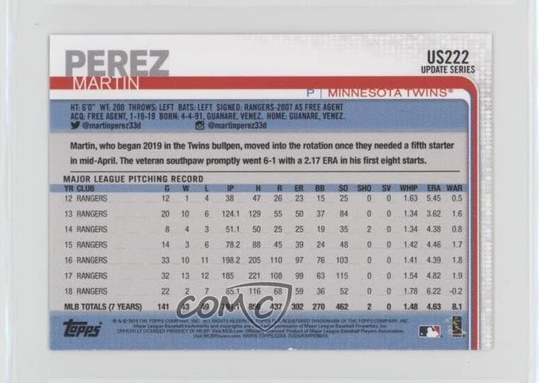 2019 Topps Mini Red /5 Martin Perez #US222 - Image 2 of 2