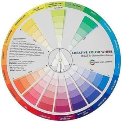 Cox 3389 Creative Color Wheel-   