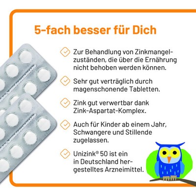 UNIZINK 50 magensaftresistente Tabletten 20 St. PZN 00702162