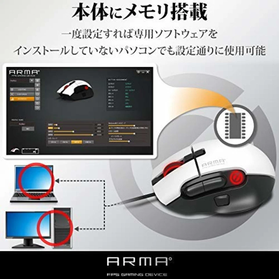 ELECOM Gaming Mouse M Size 8 Button ARMA White M-ARMA50WH F/S w/Tracking# Japan - Image 4 of 4
