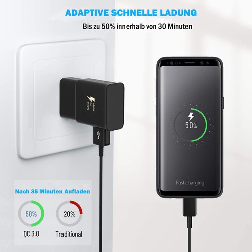 25W USB C Schnell Ladegerät für Samsung Galaxy S21 S20 FE 5G Z Flip 5G Netzteil - Bild 15 von 21