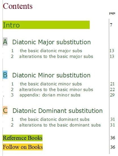 DIATONIC SUBSTITUTION: A Practical Guide to Improvisation - Picture 2 of 5