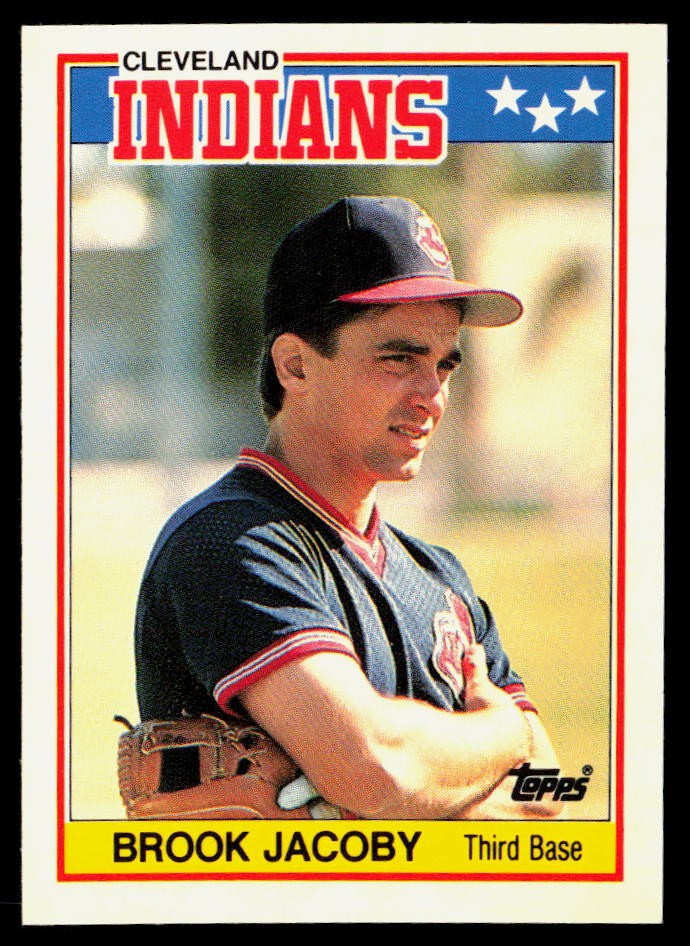 Brook Jacoby 1988 Topps UK Minis Collector's Edition (Tiffany) #38
