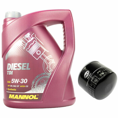 Motoröl Ölfilter SM5084 Set 5W30 5 Liter für Fiat Ducato Kasten Iveco Daily