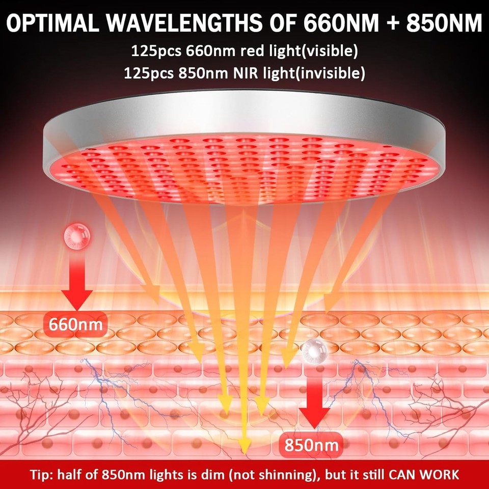 Red Light Therapy Lamp with Stand, 660nm Red & 850nm Infrared Light for ...