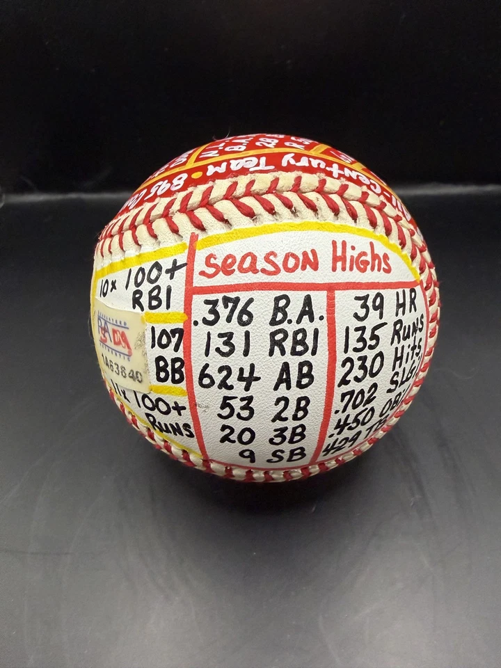 Stan Musial Signed ONL VCBC SuperStats Baseball, Hand Painted, PSA/DNA, HOF - Image 2 of 4