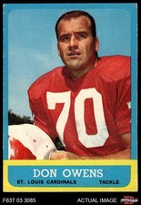 Click to enlarge Don Owens