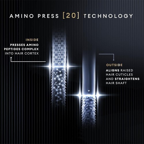 Tresemme Silk Press Smoothing Shampoo (375ml) - Picture 3 of 8