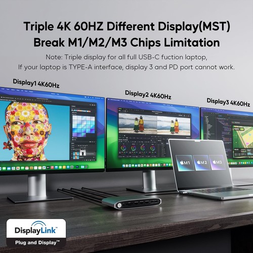 DisplayLink Docking Station Triple Monitor with 140W Power Adapter 4K@60Hz La... - 第 4/9 張圖片