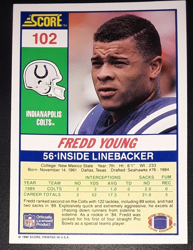 1990 Score NFL Football Trading Cards (1-265) - Pick Your Card(s) - Picture 175 of 498