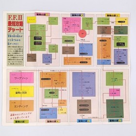 Final Fantasy II Complete Strategy Guide Book Volume 1 and Volume 2 Set FC NES