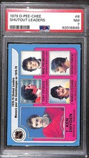 1979 O-Pee-Chee #8 Shutout Leaders Dryden PSA 7 NM 92016846 